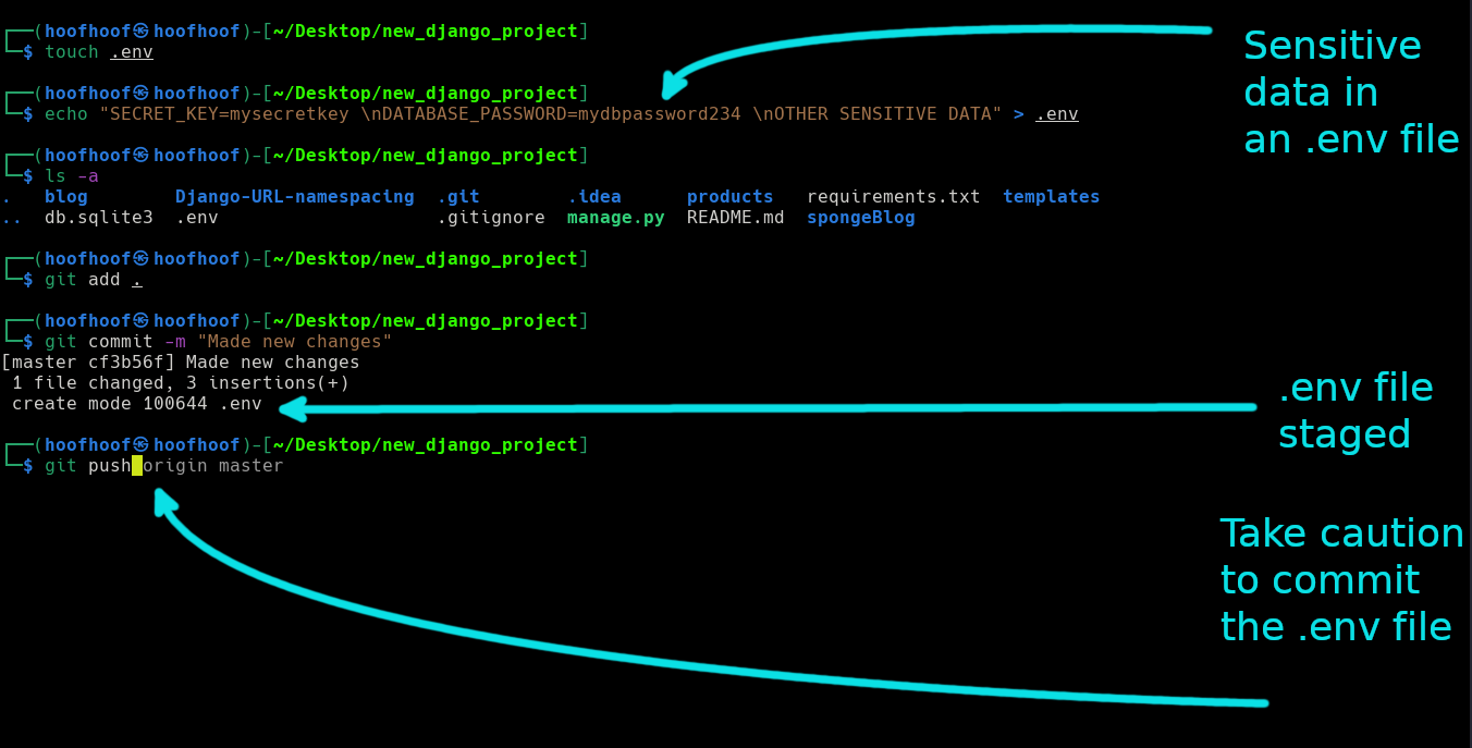 aws-cli-environment-variables